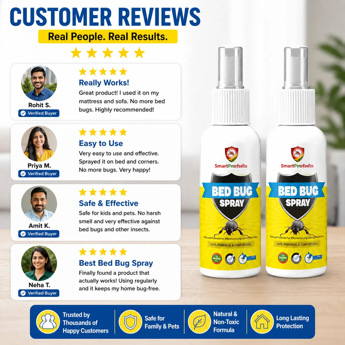 (Pack of 2) Bed Bug Spray Bed Bug Killer Spray – High-Efficiency Bug Spray for Mattress, Bedding & Furniture